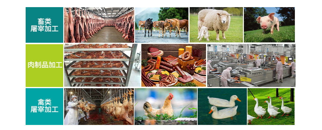 肉類加工工業(yè)污染物排放標準配圖_01